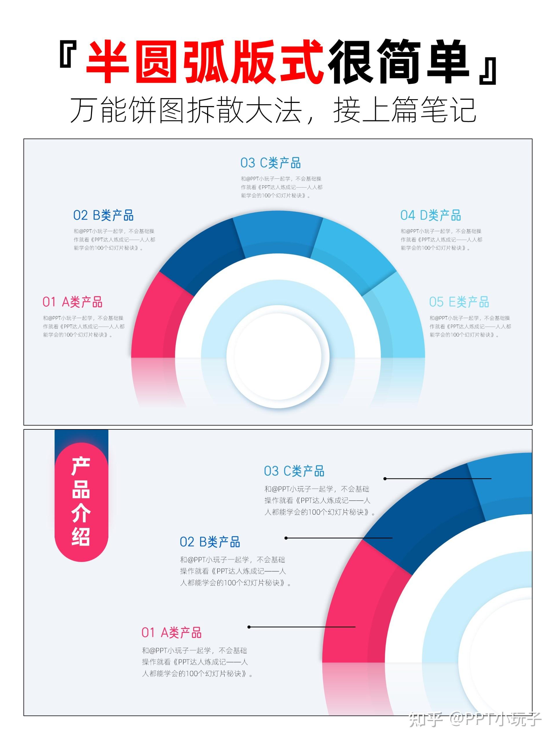 ppt圆饼图表制作图片