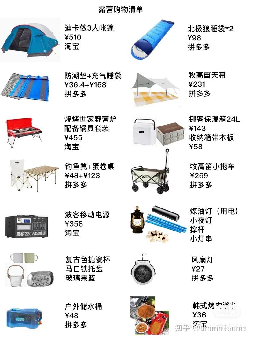 新手露营必备物品清单图片