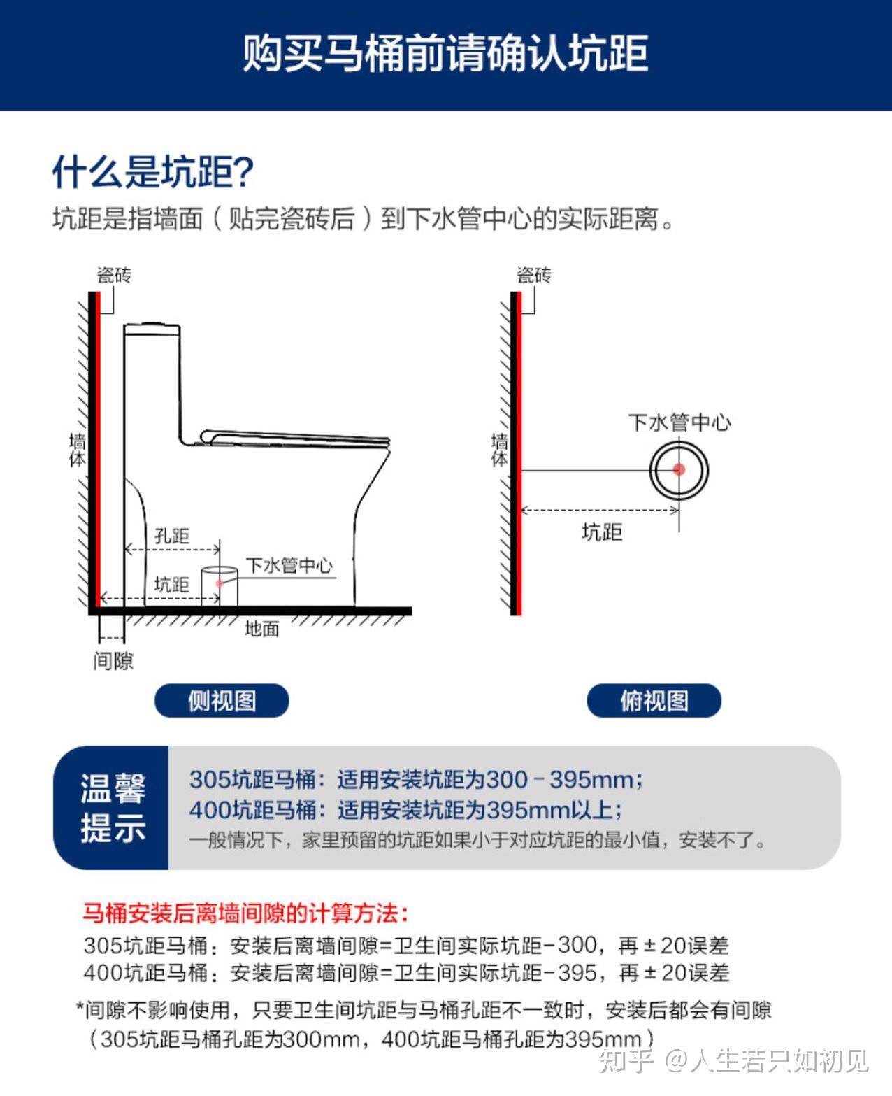 有谁知道旧马桶想换新的该如何测量坑距了