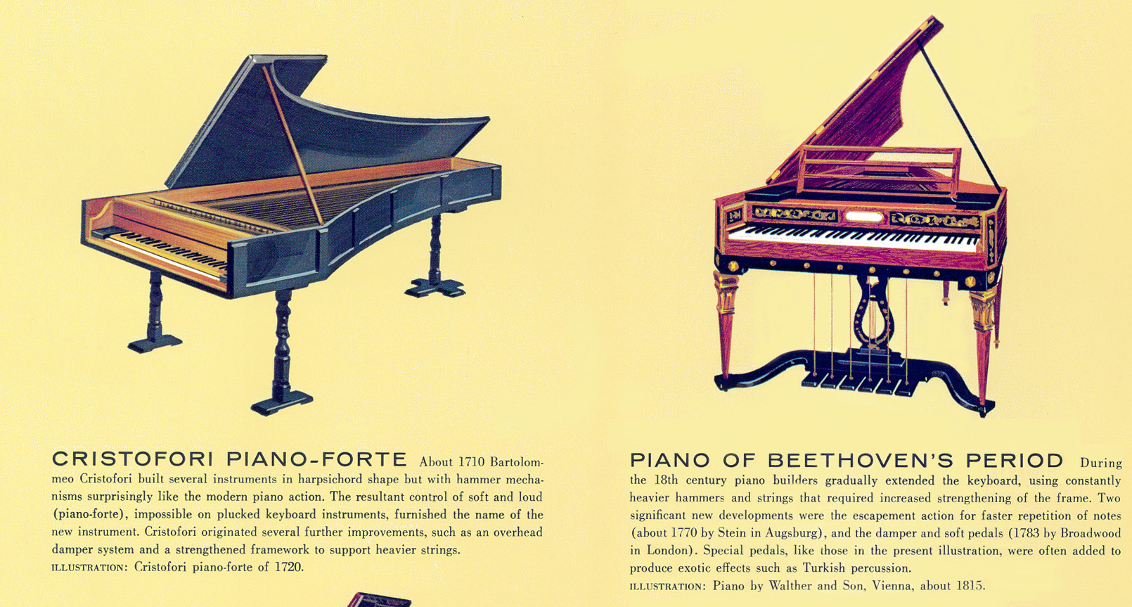 为何钢琴的英文piano在意大利语中表示弱的意思