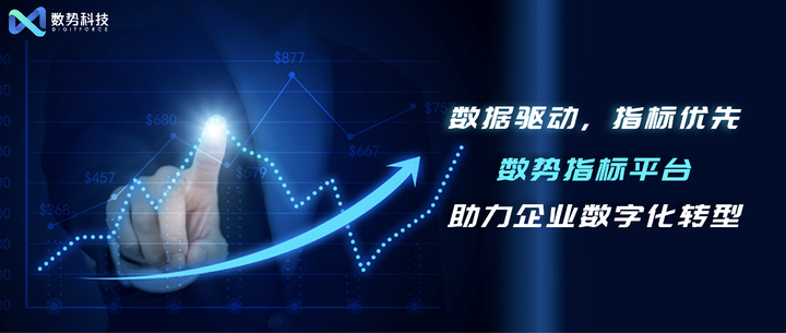 数据驱动,指标优先——数势指标平台助力企业数字化转型 - 知乎