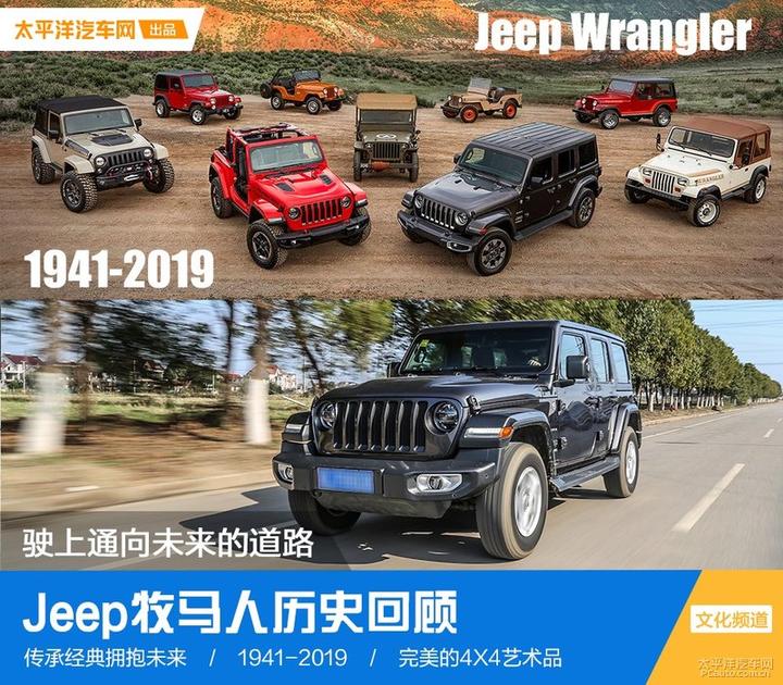 驶上通往未来的道路Jeep牧马人历史回顾- 知乎