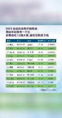 一个月捞偏门可挣20万(一个月捞偏门可挣20万彩票)