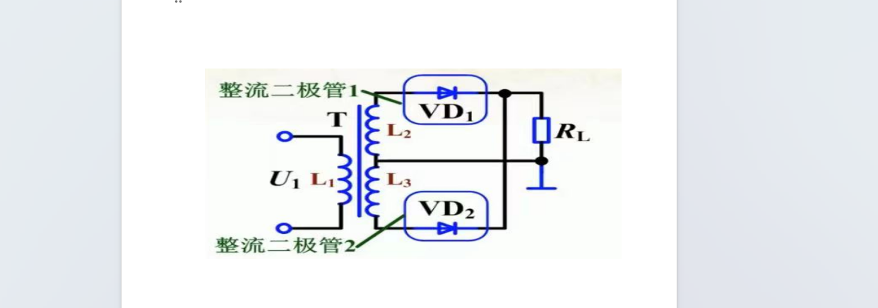 全波整流工作原理图片