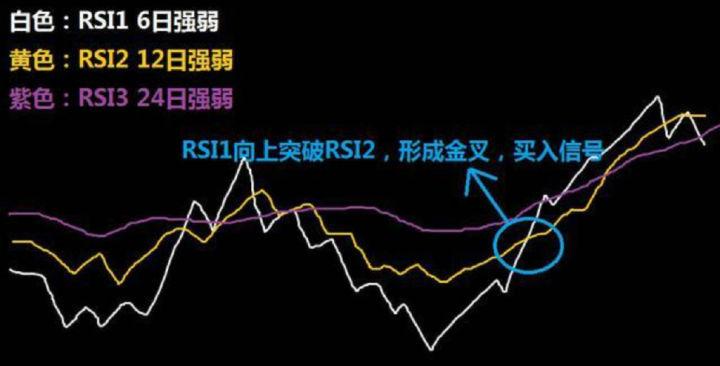 币圈行情软件(电脑看币圈行情用什么软件) - 币圈论坛网-币圈论坛网