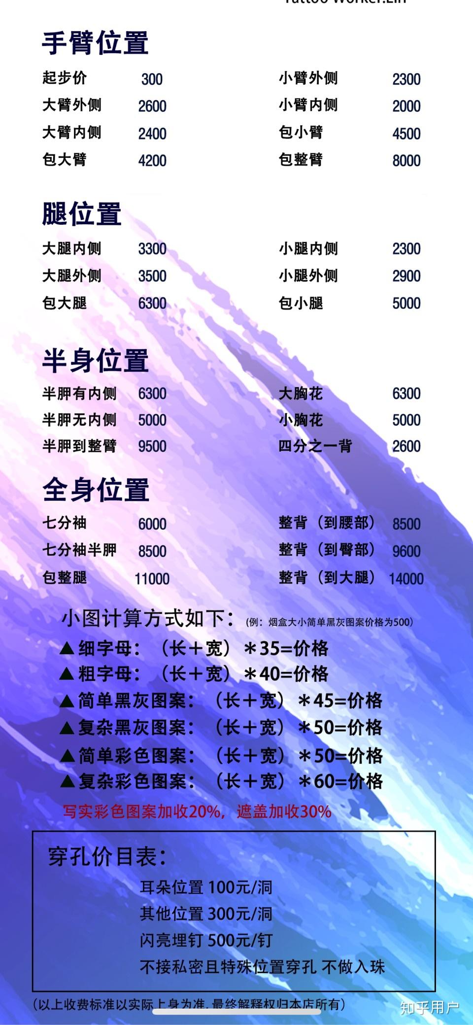 纹身的一般怎么收费? - 知乎