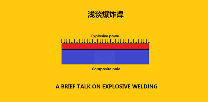 浅谈爆炸焊
