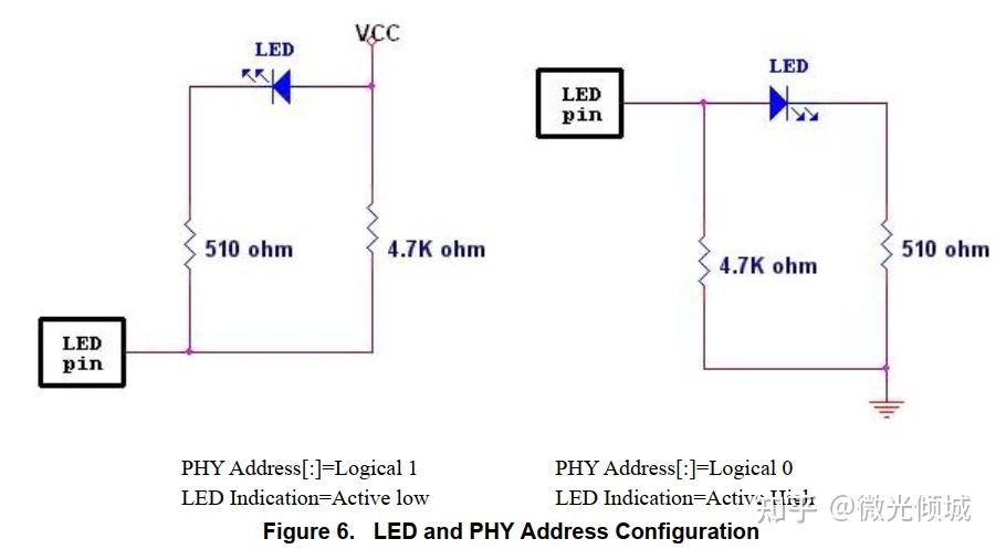Schema Rtl8201 RTL8201网络芯片讲解 - 知乎
