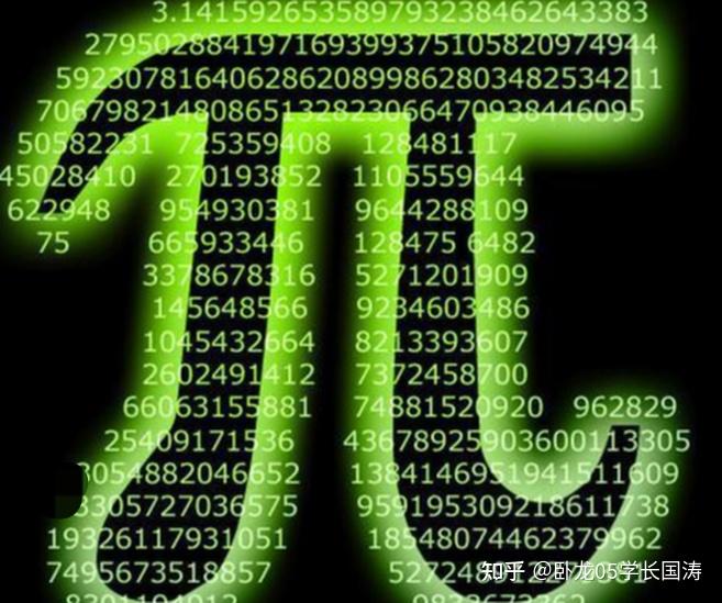 π 的值是如何被确定的？ - 知乎
