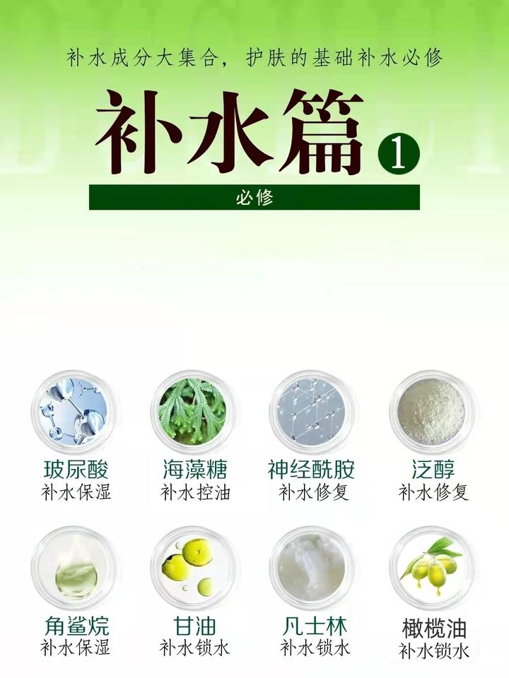 护肤品中常见的补水成分（一） - 知乎