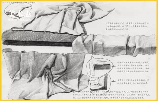 每天一个提分小tips素描衬布画法