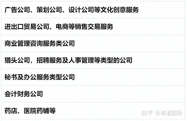 注册商标流程及费用_商标注册类型_商标办理途径