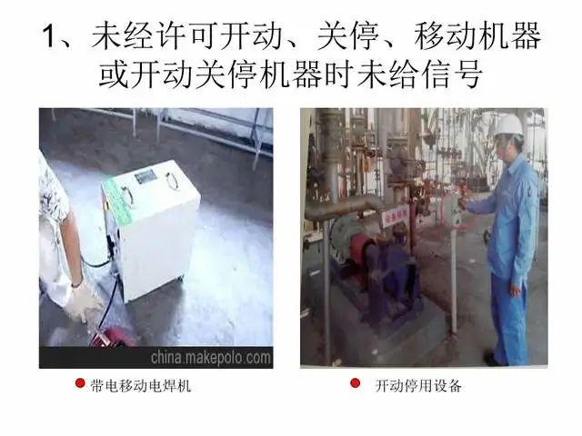 人的不安全行为和安全行为对比-图文并茂(265页) - 知乎