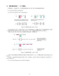 十二张图看懂线性代数 - 知乎