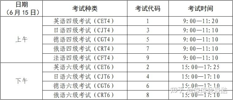 英语4级官网报名时间_英语四级报名官网报名时间2023