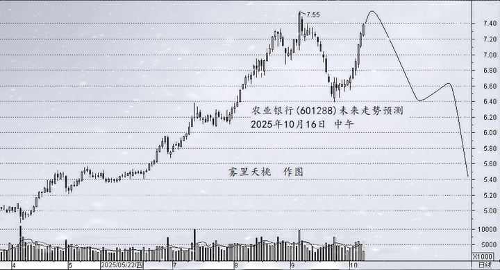敬而远之 - 知乎