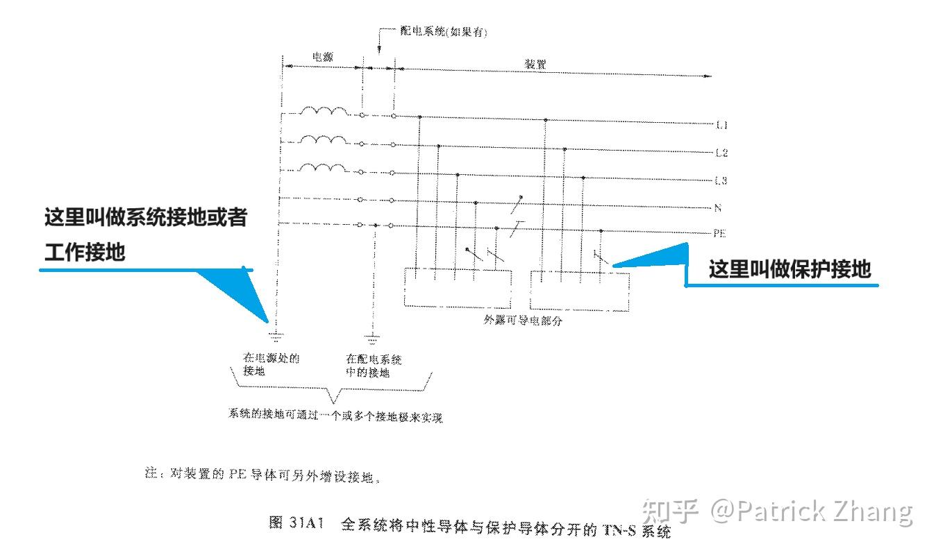 三相五线制原理图图片