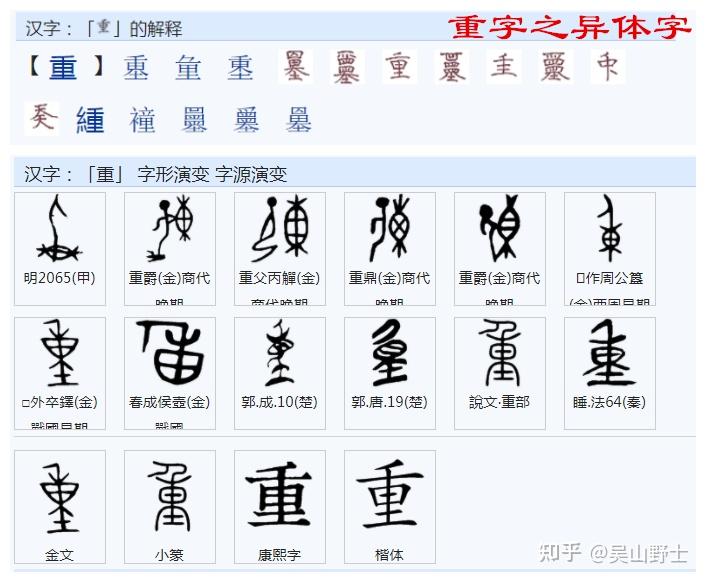 你知道在古代“种”、“種”、“穜”的差别吗? - 知乎