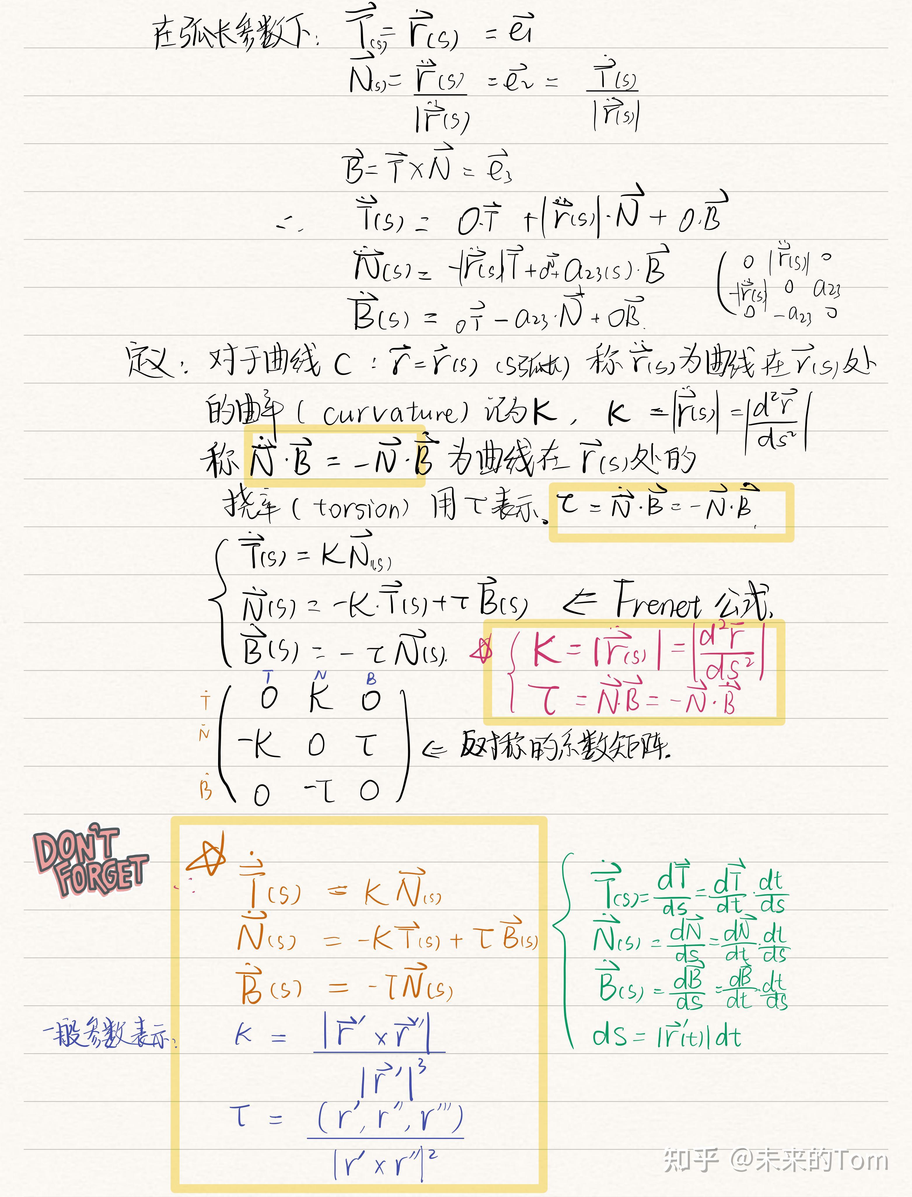 微分几何(Differential Geometry)笔记分享(一) - 知乎