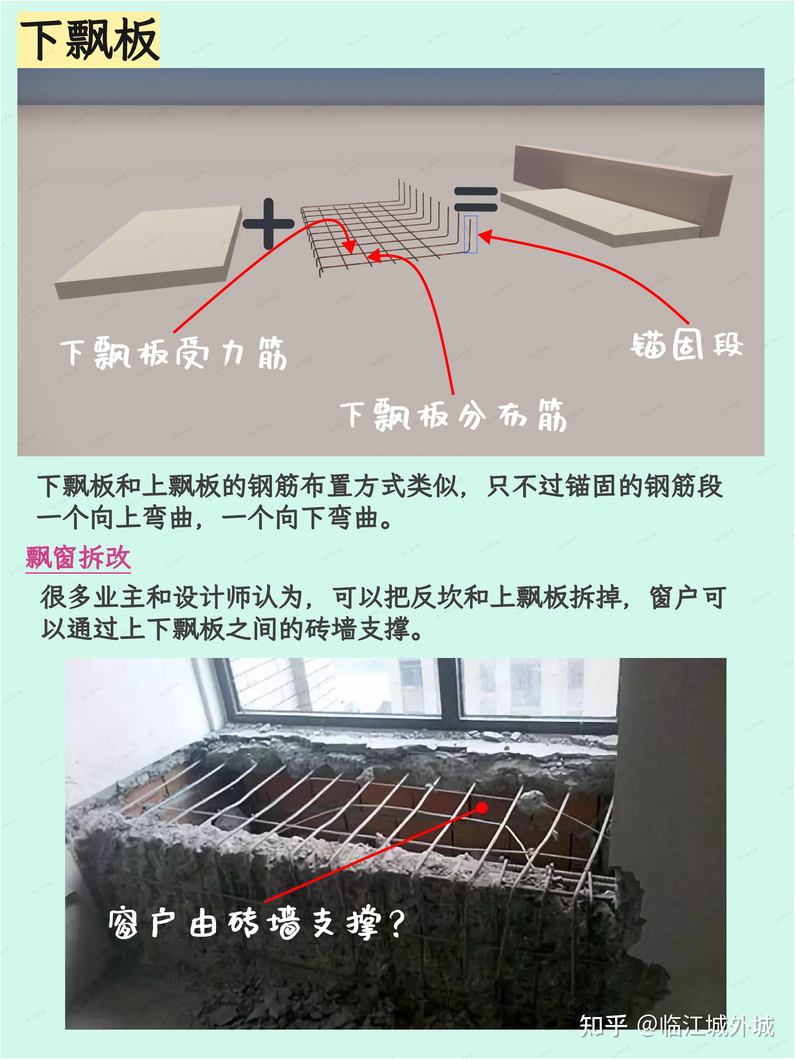 有结构图,这种飘窗能拆吗? - 知乎