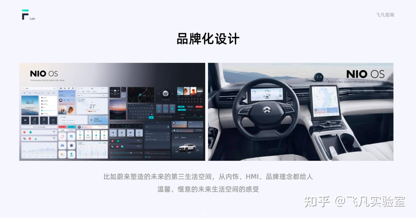 车载HMI设计指南(进阶篇) - 知乎