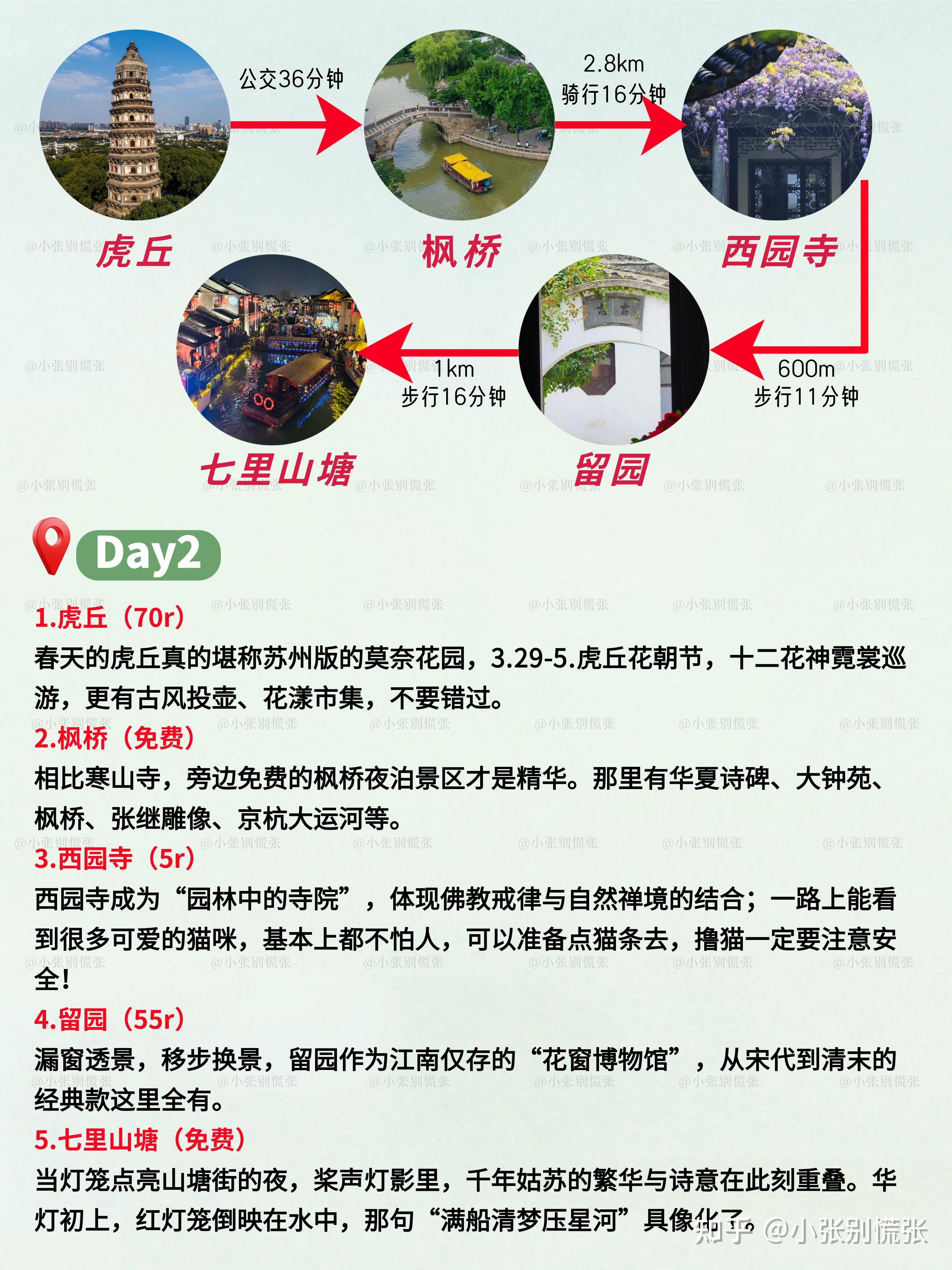 苏州三天两晚|人均800|保姆级游玩攻略 - 知乎