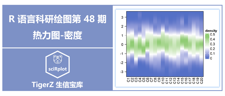 R 语言科研绘图第 48 期 --- 热力图-密度 - 知乎