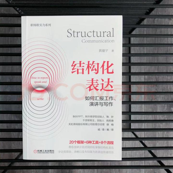 《结构化表达》思维导图 - 知乎