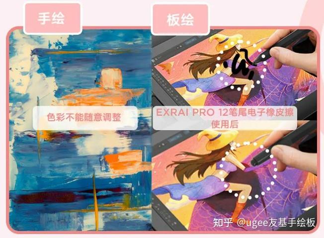 手绘和板绘有什么区别？一文带你入门板绘！ - 知乎