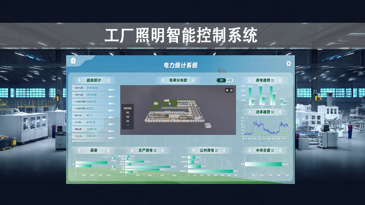 【智慧照明】工厂照明智能控制系统功能与优势 - 知乎