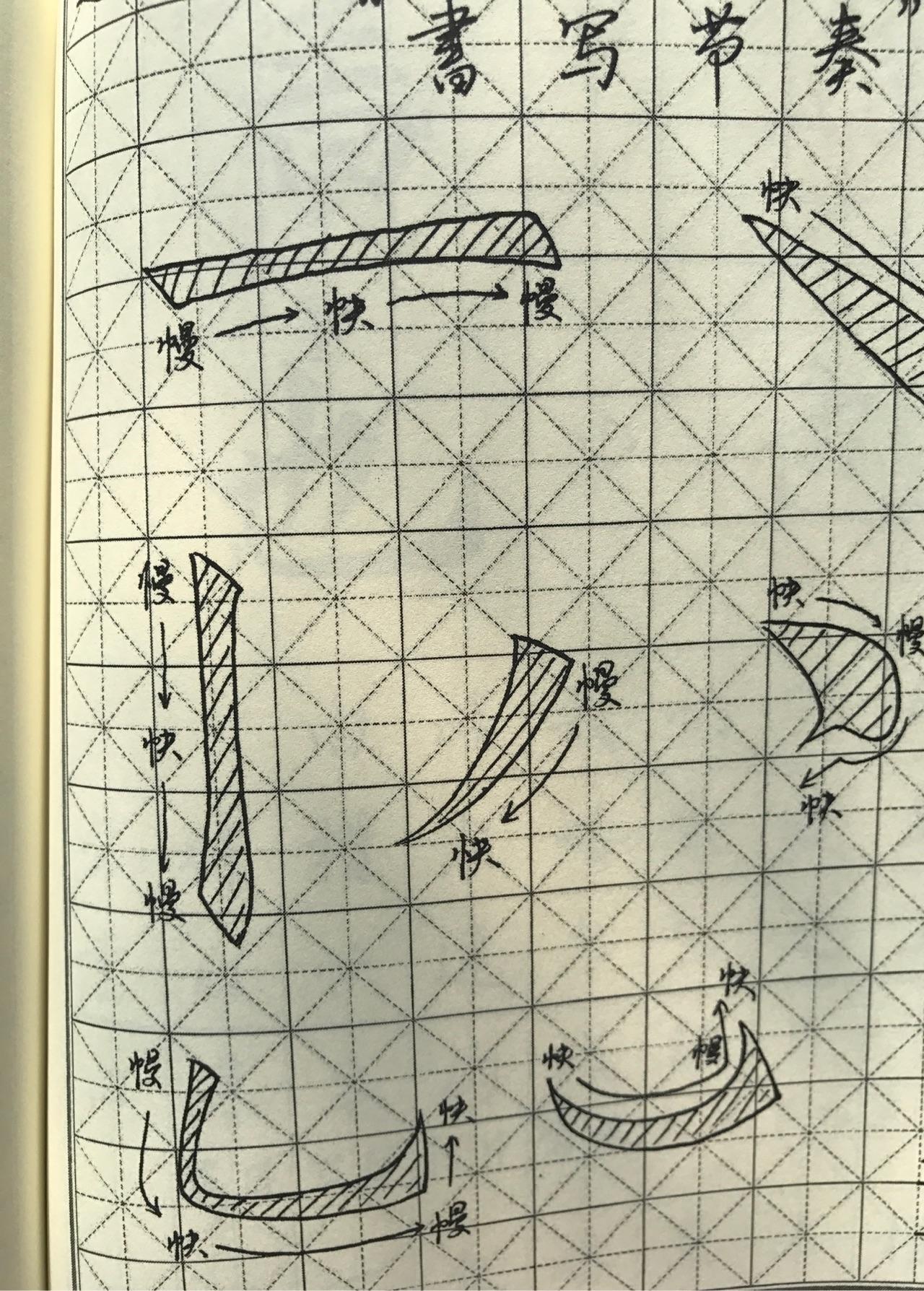 0-5-0-38