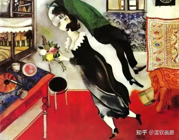 超现实派现代绘画史上伟人马克·夏加尔Marc chagall - 知乎