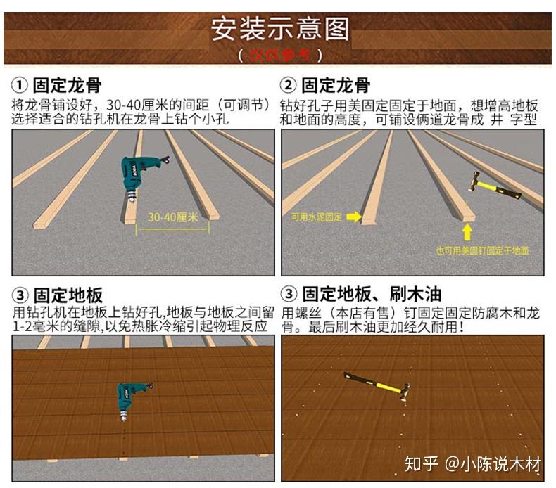 防腐木墙面安装方法图片