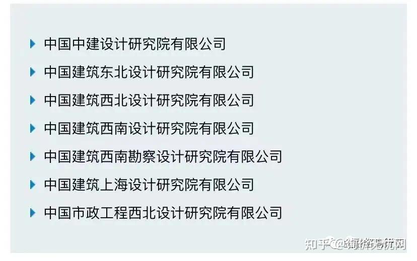 【中建、中铁、中交等】八家建筑央企详解，及子公司完整名录 - 知乎