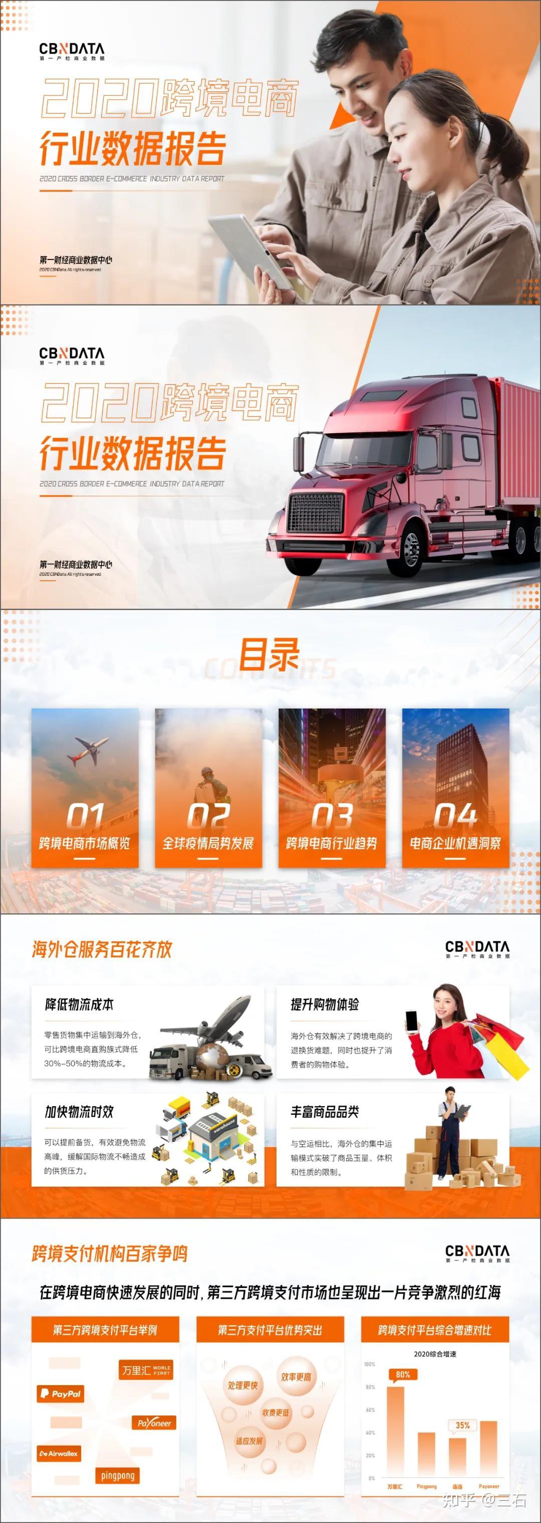 你做过或见过优秀的PPT案例有哪些？ - 知乎