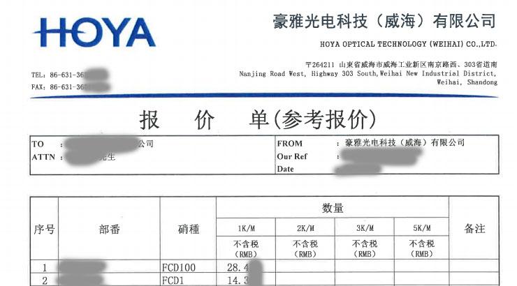 Sigma收購鏡頭