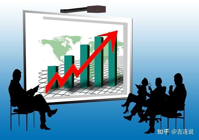2023年12月11日，今天股市下午突然翻红上涨的原因是什么？ - 知乎