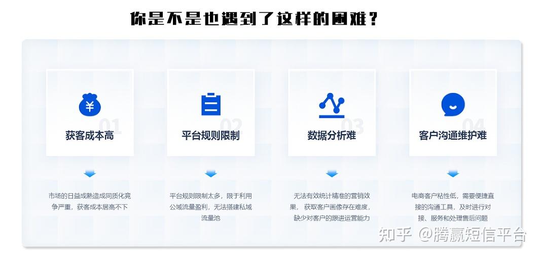 群发广告短信业务违法吗知乎