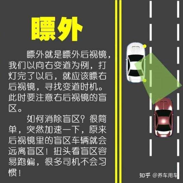 开车变道的技巧,强烈建议新手司机多看几遍! - 知乎