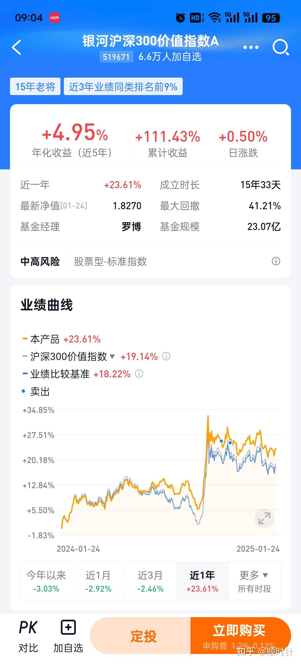 指数投资_指数投资选ETF的优势 指数投资_指数投资选ETF的上风
（指数etf投资技巧） 神马词汇