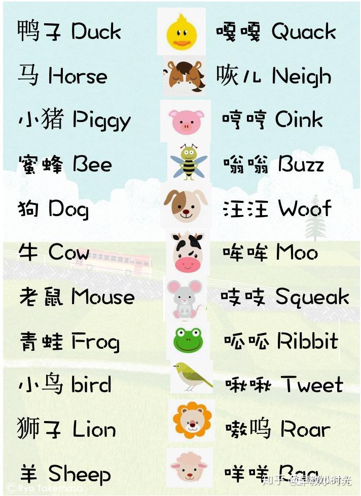 英文和中文描述动物叫声的拟声词哪个更准确