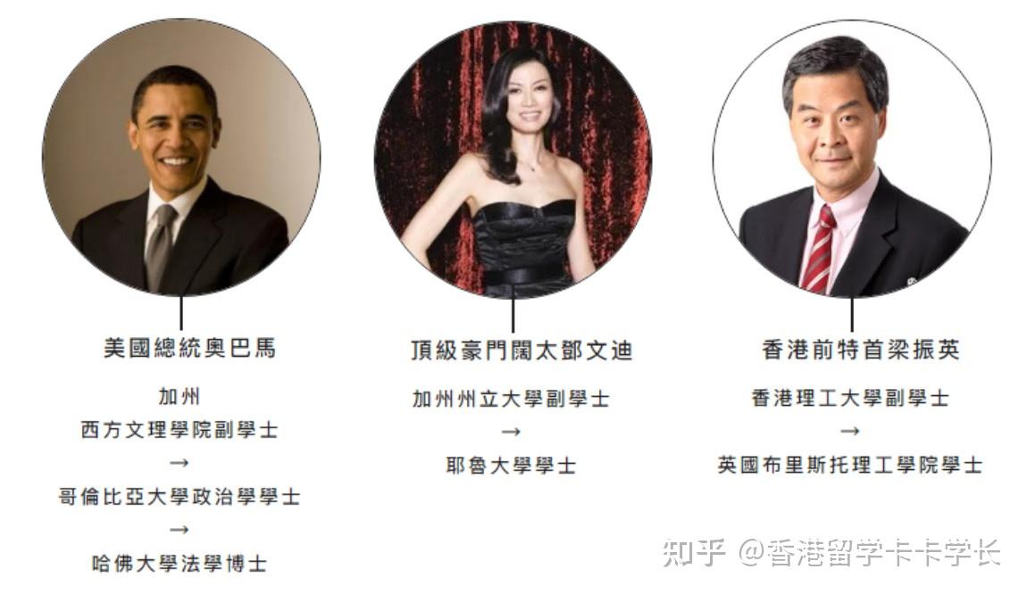 高考400分直通香港名校?深度解读香港副学士 - 知乎