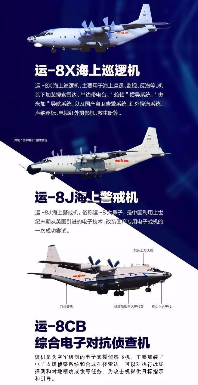 运-8/9特种飞机超级大合集修正版 - 知乎