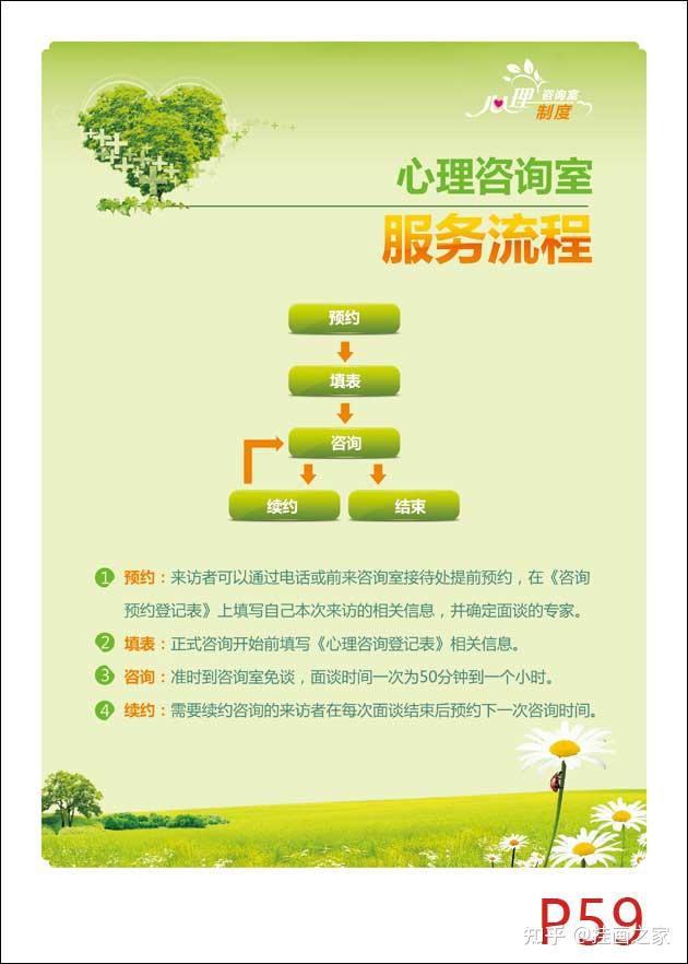 心理宣泄室标语挂图合集 - 知乎