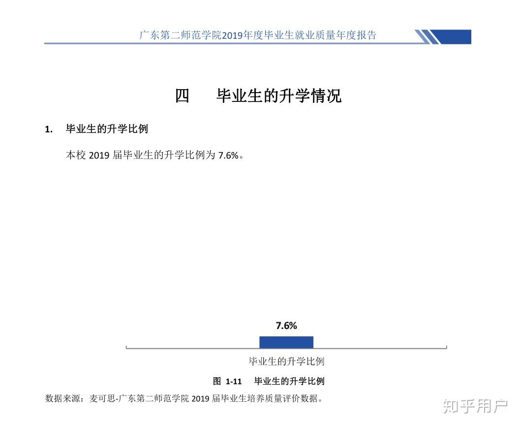 岭南师范学院好还是广东第二师范学院好?(岭南师范跟广二师哪个好一点)