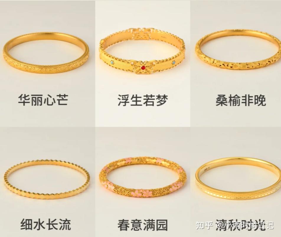 古法黄金手镯千万别买!劝退! - 知乎