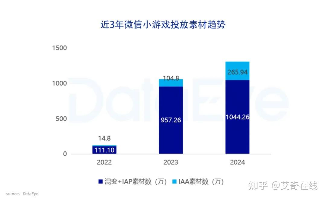 最新游戏资讯网站(国内知名游戏资讯网站)