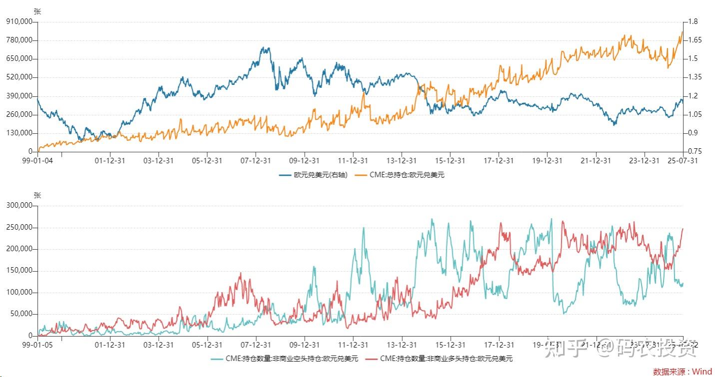全球好资产盘点（2）：德国股市及投资思路- 知乎