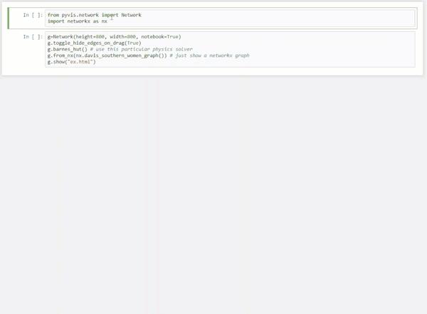 Pyvis,一个超酷的 Python 库 - 知乎