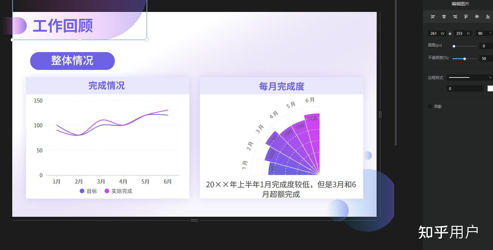 如何利用 PPT 进行数据可视化和展示? - 知乎